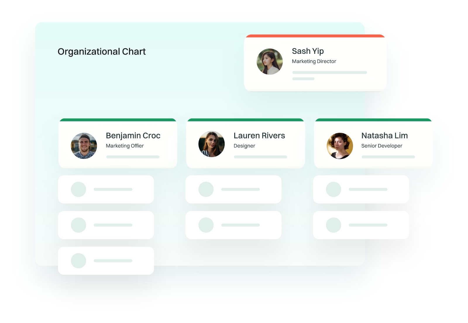 briohr organizational chart image